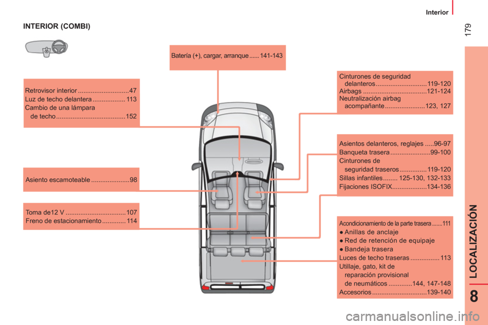 Peugeot Bipper 2014  Manual del propietario (in Spanish)  179
8
LOCALIZACIÓN
 
 
 
Interior  
 
 
 
INTERIOR (COMBI) 
 
Retrovisor interior ............................ 47 
  Luz de techo delantera .................. 113 
  Cambio de una lámpara 
de techo