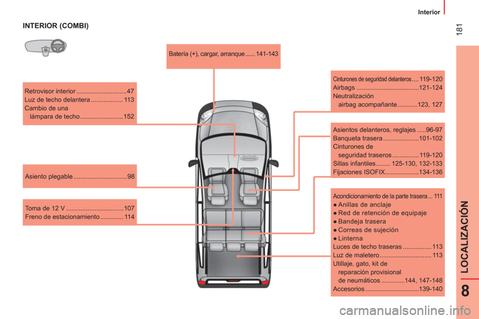 Peugeot Bipper 2014  Manual del propietario (in Spanish)  181
8
LOCALIZACIÓN
 
 
 
Interior  
 
 
 
INTERIOR (COMBI) 
 
Retrovisor interior ............................ 47 
  Luz de techo delantera .................. 113 
  Cambio de una 
lámpara de techo