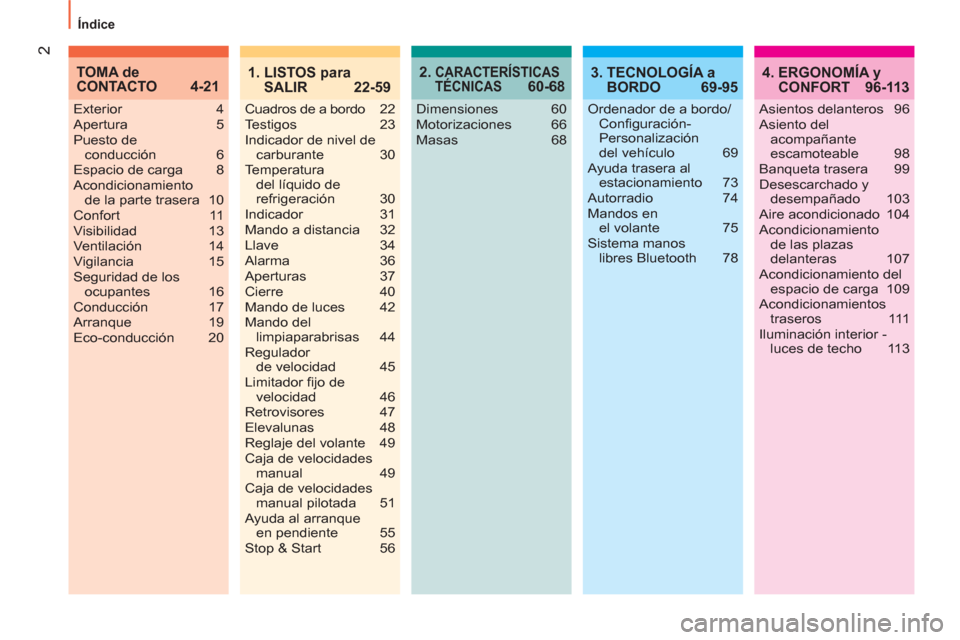 Peugeot Bipper 2014  Manual del propietario (in Spanish) 2
  Índice 
2.  CARACTERÍSTICAS 
TÉCNICAS 60-684.  ERGONOMÍA y 
CONFORT 96-113
Dimensiones 60
Motorizaciones 66
Masas 68 Exterior 4
Apertura 5
Puesto de 
conducción 6
Espacio de carga  8
Acondici