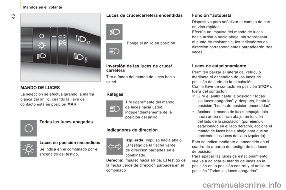 Peugeot Bipper 2014 Manual del propietario (in Spanish) 42
Mandos en el volante
MANDO DE LUCES
La selección se efectúa girando la marca
blanca del anillo, cuando la llave de
contacto está en posición MAR .
Todas las luces apagad Peugeot Bipper 2014 Manual del propietario (in Spanish) 42
Mandos en el volante
MANDO DE LUCES
La selección se efectúa girando la marca
blanca del anillo, cuando la llave de
contacto está en posición MAR .
Todas las luces apagad