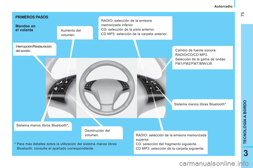 Peugeot Bipper 2014  Manual del propietario (in Spanish)  75
3
TECNOLOGÍA A BORDO
 
 
 
Autorradio  
 
 
PRIMEROS PASOS 
 
 
Mandos en 
el volante 
   
Aumento del 
volumen.  
   
Interrupción/Restauración 
del sonido.  
   
Sistema manos libros Bluetoot