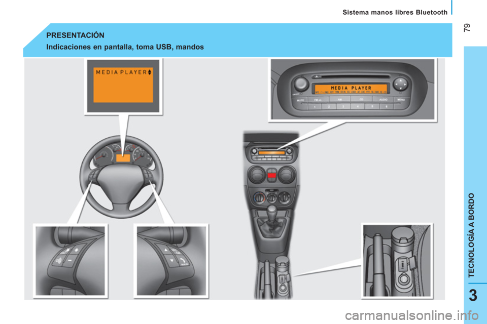 Peugeot Bipper 2014  Manual del propietario (in Spanish)  79
TECNOLOGÍA A BORDO
   
Sistema manos libres Bluetooth  
3
 
PRESENTACIÓN 
 
 
Indicaciones en pantalla, toma USB, mandos   