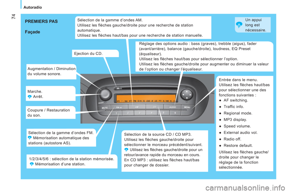 Peugeot Bipper 2014  Manuel du propriétaire (in French)  74
Autoradio
  Augmentation / Diminution 
du volume sonore. 
  Marche. 
  Arrêt. 
  Coupure / Restauration 
du son. 
  Sélection de la source CD / CD MP3. 
  Utilisez les flèches gauche/droite pou