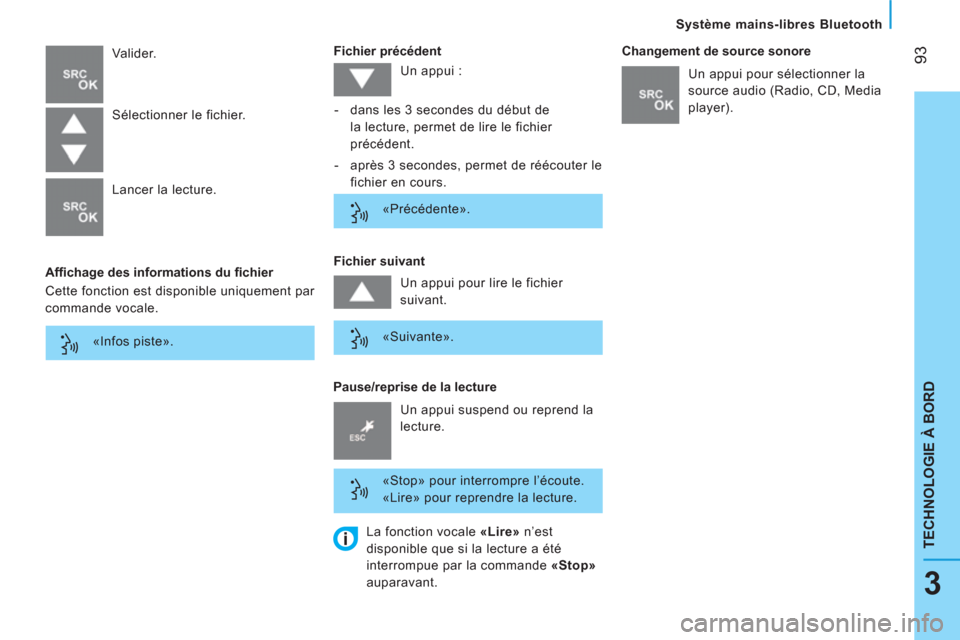 Peugeot Bipper 2014  Manuel du propriétaire (in French)  93
TECHNOLOGIE À BORD
   
Système mains-libres Bluetooth  
3
 
 
Afﬁ chage des informations du ﬁ chier    
Fichier précédent 
  Valider. 
   
Pause/reprise de la lecture    
Fichier suivant  
