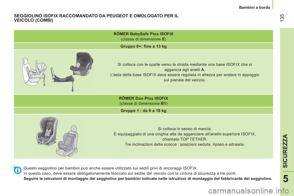 Peugeot Bipper 2014  Manuale del proprietario (in Italian)  135
5
SICUREZZA
 
 
 
Bambini a bordo  
 
   
 
RÖMER BabySafe Plus ISOFIX    
(classe di dimensione  E 
)  
   
 
Gruppo 0+: fino a 13 kg  
 
   
 
    
Si colloca con le spalle verso la strada med