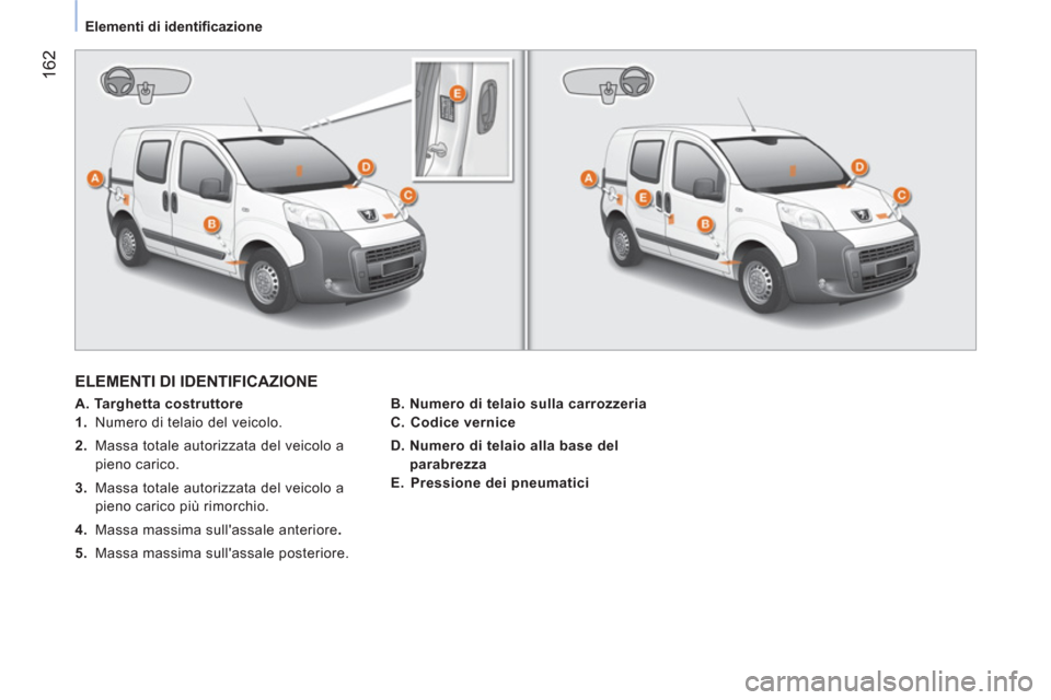 Peugeot Bipper 2014 Manuale del proprietario (in Italian) 162
Elementi di identifi cazione
ELEMENTI DI IDENTIFICAZIONE
A. Targhetta costruttore
1. Numero di telaio del veicolo.
2. Massa totale autorizzata del veicolo a
pi Peugeot Bipper 2014 Manuale del proprietario (in Italian) 162
Elementi di identifi cazione
ELEMENTI DI IDENTIFICAZIONE
A. Targhetta costruttore
1. Numero di telaio del veicolo.
2. Massa totale autorizzata del veicolo a
pi