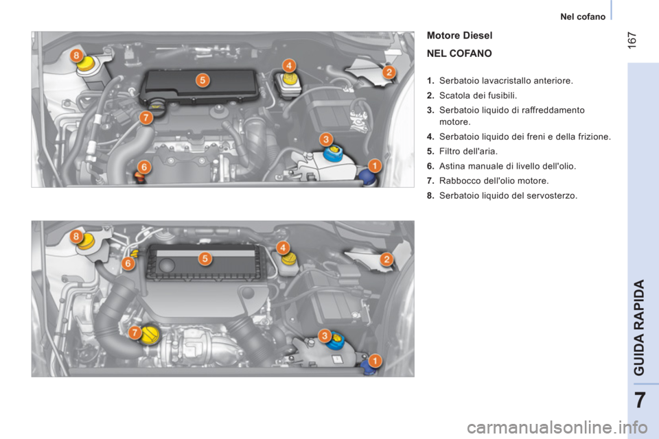 Peugeot Bipper 2014 Manuale del proprietario (in Italian) 167
7
GUIDA RAPIDA
Nel cofano
Motore Diesel
NEL COFANO
1. Serbatoio lavacristallo anteriore.
2. Scatola dei fusibili.
3. Serbatoio liquido di raffreddamento Peugeot Bipper 2014 Manuale del proprietario (in Italian) 167
7
GUIDA RAPIDA
Nel cofano
Motore Diesel
NEL COFANO
1. Serbatoio lavacristallo anteriore.
2. Scatola dei fusibili.
3. Serbatoio liquido di raffreddamento