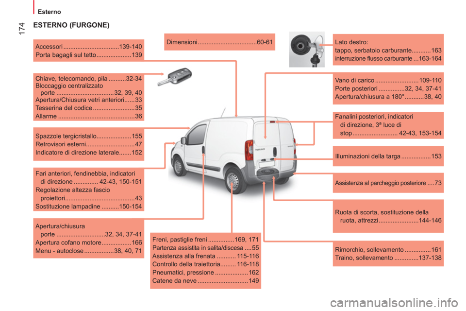 Peugeot Bipper 2014 Manuale del proprietario (in Italian) 174
Esterno
ESTERNO (FURGONE)
Fanalini posteriori, indicatori
di direzione, 3ª luce di
stop .......................... 42-43, 153-154
Lato destro:
tappo, serbatoio car Peugeot Bipper 2014 Manuale del proprietario (in Italian) 174
Esterno
ESTERNO (FURGONE)
Fanalini posteriori, indicatori
di direzione, 3ª luce di
stop .......................... 42-43, 153-154
Lato destro:
tappo, serbatoio car
