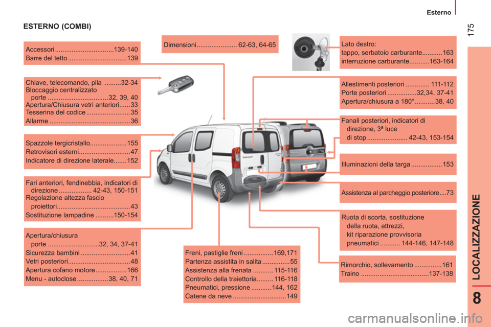 Peugeot Bipper 2014 Manuale del proprietario (in Italian) 175
8
LOCALIZZAZIONE
Esterno
ESTERNO (COMBI)
Freni, pastiglie freni ................ 169,171
Partenza assistita in salita ............... 55
Assistenza alla frenata ......... Peugeot Bipper 2014 Manuale del proprietario (in Italian) 175
8
LOCALIZZAZIONE
Esterno
ESTERNO (COMBI)
Freni, pastiglie freni ................ 169,171
Partenza assistita in salita ............... 55
Assistenza alla frenata .........