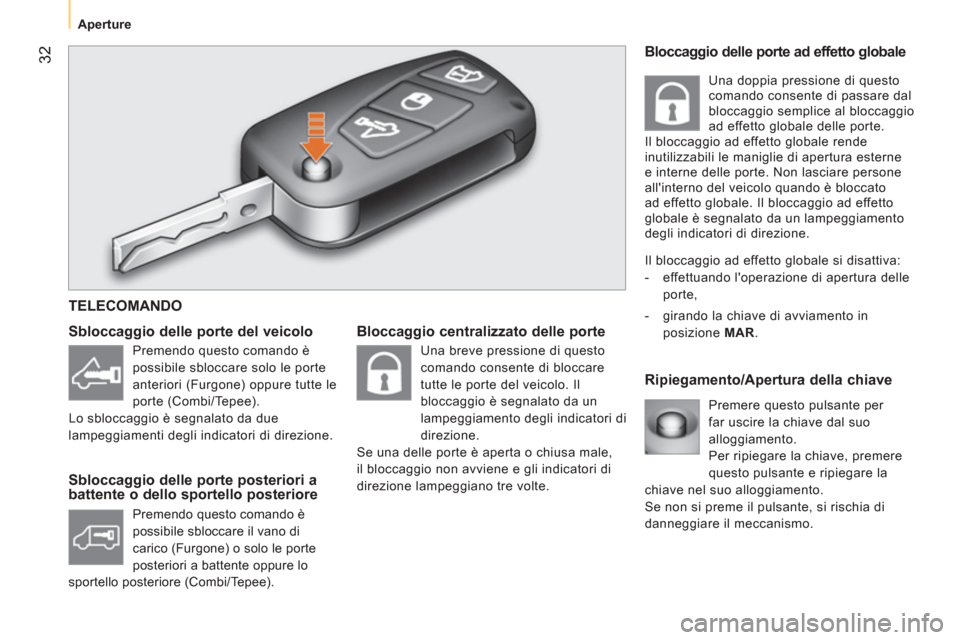 Peugeot Bipper 2014  Manuale del proprietario (in Italian)  32
 
 
 
Aperture  
 
 
 
Bloccaggio centralizzato delle porte 
   
Ripiegamento/Apertura della chiave     
Sbloccaggio delle porte del veicolo 
   
Sbloccaggio delle porte posteriori a 
battente o d