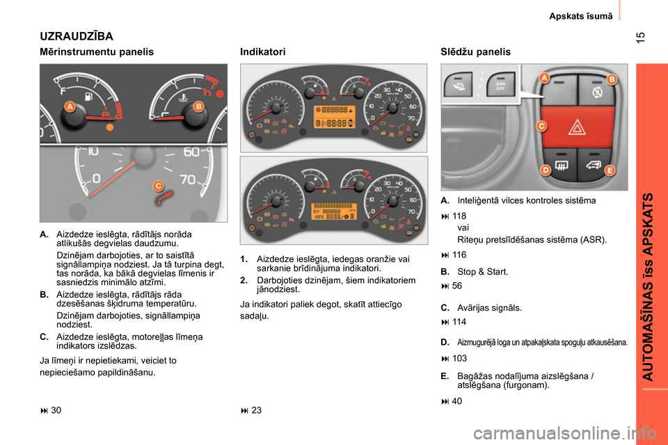 Peugeot Bipper 2014  Īpašnieka rokasgrāmata (in Latvian)  15
AUTOMAŠĪNAS īss APSKATS
 
Apskats īsumā 
 
UZRAUDZĪBA 
 
 
Mērinstrumentu panelis    
Slēdžu panelis 
 
 
 
A. 
 Aizdedze ieslēgta, rādītājs norāda 
atlikušās degvielas daudzumu.  