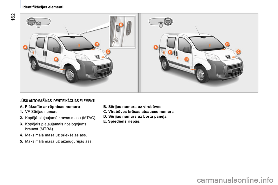 Peugeot Bipper 2014 Īpašnieka rokasgrāmata (in Latvian) 162
Identifi kācijas elementi
JŪSU AUTOMAŠĪNAS IDENTIFIKĀCIJAS ELEMENTI
A. Plāksnīte ar rūpnīcas numuru
1.
VF Sērijas numurs.
2.
Kopējā pieļaujamā k Peugeot Bipper 2014 Īpašnieka rokasgrāmata (in Latvian) 162
Identifi kācijas elementi
JŪSU AUTOMAŠĪNAS IDENTIFIKĀCIJAS ELEMENTI
A. Plāksnīte ar rūpnīcas numuru
1.
VF Sērijas numurs.
2.
Kopējā pieļaujamā k