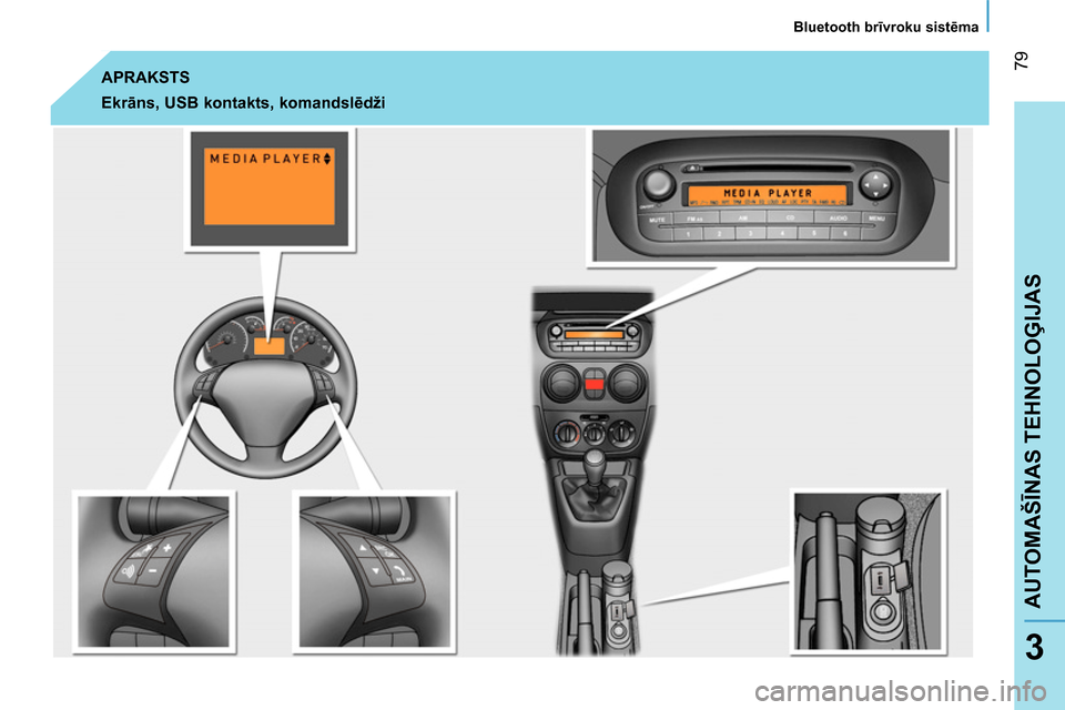 Peugeot Bipper 2014 Īpašnieka rokasgrāmata (in Latvian) 79
AUTOMAŠĪNAS TEHNOLOĢIJAS
Bluetooth brīvroku sistēma
3
APRAKSTS
Ekrāns, USB kontakts, komandslēdži Peugeot Bipper 2014 Īpašnieka rokasgrāmata (in Latvian) 79
AUTOMAŠĪNAS TEHNOLOĢIJAS
Bluetooth brīvroku sistēma
3
APRAKSTS
Ekrāns, USB kontakts, komandslēdži