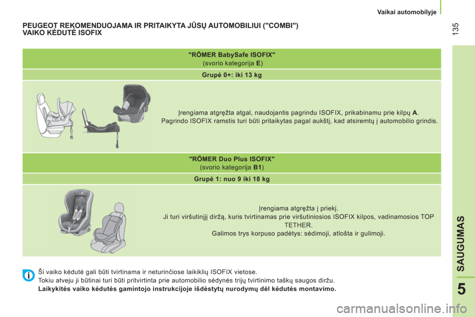 Peugeot Bipper 2014  Savininko vadovas (in Lithuanian)  135
5
SAUGUMAS
 
 
 
Vaikai automobilyje  
 
 
 
 
"RÖMER BabySafe ISOFIX"    
 (svorio kategorija  E 
)  
   
 
Grupė 0+: iki 13 kg  
 
   
 
    
Įrengiama atgręžta atgal, naudojantis pagrindu