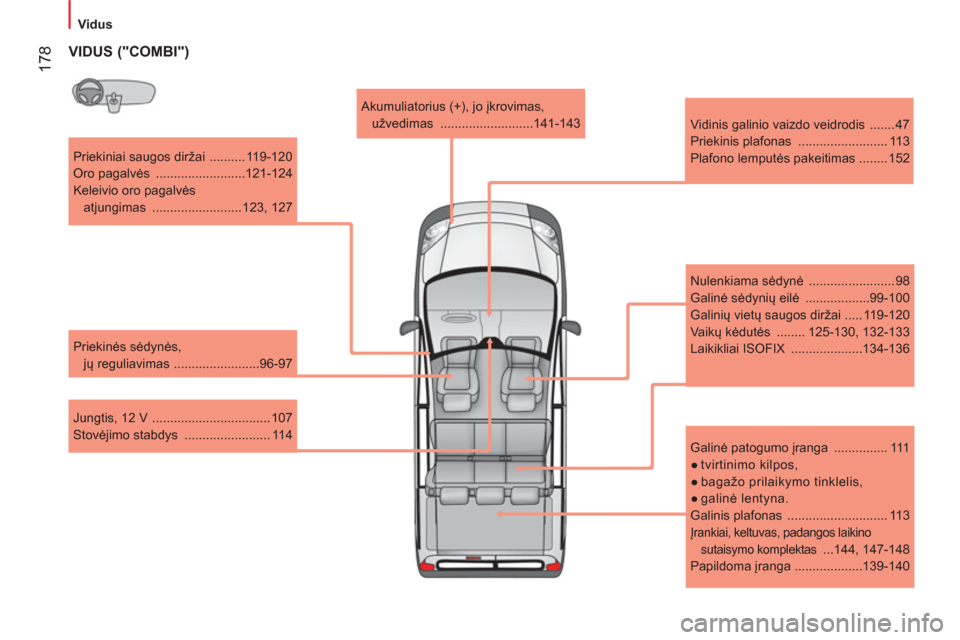 Peugeot Bipper 2014  Savininko vadovas (in Lithuanian)  178
 
 
 
Vidus  
 
   
Priekiniai saugos diržai  .......... 119-120 
  Oro pagalvės  .........................121-124 
  Keleivio oro pagalvės 
atjungimas  ......................... 123, 127  
  