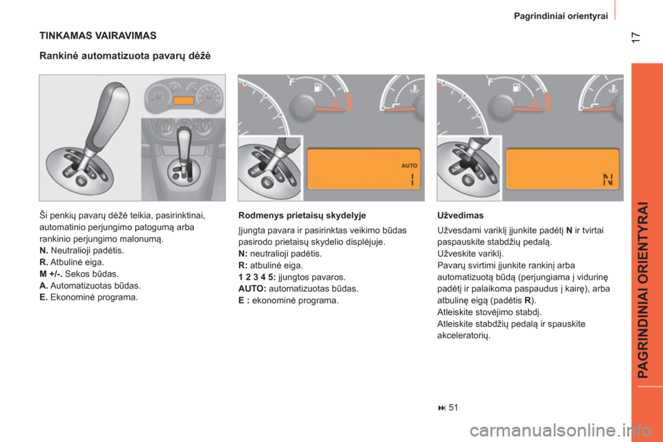 Peugeot Bipper 2014  Savininko vadovas (in Lithuanian)  17
PAGRINDINIAI ORIENTYRAI
 
Pagrindiniai orientyrai 
 
TINKAMAS VAIRAVIMAS 
 
Ši penkių pavarų dėžė teikia, pasirinktinai, 
automatinio perjungimo patogumą arba 
rankinio perjungimo malonumą