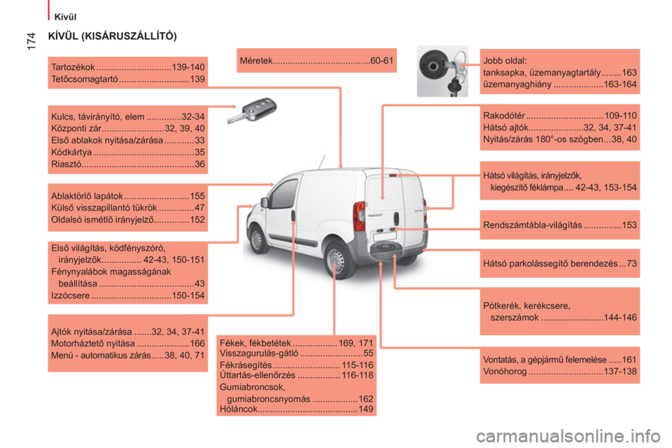 Peugeot Bipper 2014  Kezelési útmutató (in Hungarian)  174
 
 
 
Kívül 
 
 
 
 
KÍVÜL (KISÁRUSZÁLLÍTÓ) 
 
 Hátsó világítás, irányjelzők, 
kiegészítő féklámpa
 .... 42-43,  153-154      
Jobb oldal: 
  tanksapka, üzemanyagtartály ...