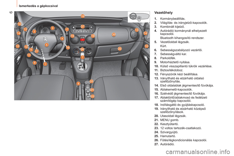 Peugeot Bipper 2014  Kezelési útmutató (in Hungarian)  6
 
Ismerkedés a gépkocsival 
 
Vezetőhely 
 
 
 
1. 
 Kormánybeállítás. 
   
2. 
  Világítás- és irányjelző-kapcsolók. 
   
3. 
 Kombinált kijelző. 
   
4. 
  Autórádió kormányn�