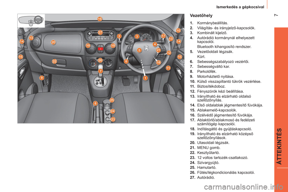 Peugeot Bipper 2014  Kezelési útmutató (in Hungarian)  7
ÁTTEKINTÉS
 
Ismerkedés a gépkocsival 
 
 
Vezetőhely 
 
 
 
1. 
 Kormánybeállítás. 
   
2. 
  Világítás- és irányjelző-kapcsolók. 
   
3. 
 Kombinált kijelző. 
   
4. 
  Autórá