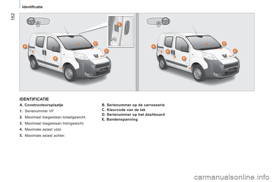 Peugeot Bipper 2014 Handleiding (in Dutch) 162
Identifi catie
IDENTIFICATIE
A. Constructeursplaatje
1.
Serienummer VF.
2.
Maximaal toegestaan totaalgewicht.
3.
Maximaal toegestaan treingewicht.
Peugeot Bipper 2014 Handleiding (in Dutch) 162
Identifi catie
IDENTIFICATIE
A. Constructeursplaatje
1.
Serienummer VF.
2.
Maximaal toegestaan totaalgewicht.
3.
Maximaal toegestaan treingewicht.
