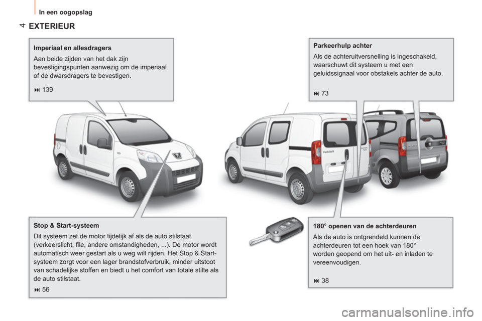 Peugeot Bipper 2014  Handleiding (in Dutch)  4
 
In een oogopslag 
 
EXTERIEUR  
 
 
Imperiaal en allesdragers 
  Aan beide zijden van het dak zijn 
bevestigingspunten aanwezig om de imperiaal 
of de dwarsdragers te bevestigen.  
   
180° open