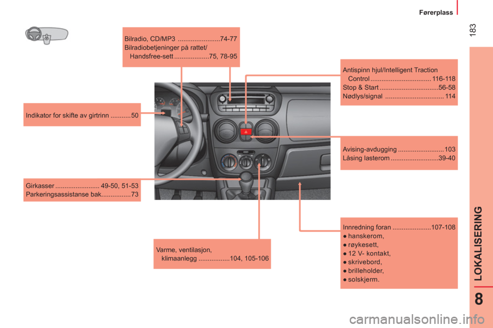 Peugeot Bipper 2014 Brukerhåndbok (in Norwegian) 183
8
LOKALISERING
Førerplass
Innredning foran .....................107-108
●
hanskerom,
●
røykesett,
●
12 V- kontakt,
●
skrivebord,
●
b Peugeot Bipper 2014 Brukerhåndbok (in Norwegian) 183
8
LOKALISERING
Førerplass
Innredning foran .....................107-108
●
hanskerom,
●
røykesett,
●
12 V- kontakt,
●
skrivebord,
●
b