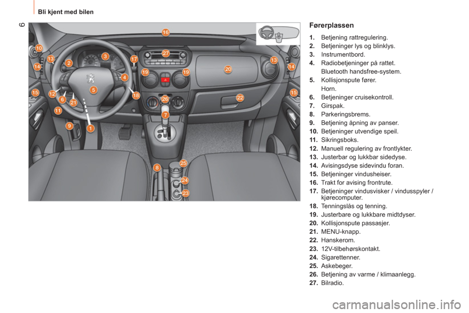 Peugeot Bipper 2014  Brukerhåndbok (in Norwegian)  6
 
Bli kjent med bilen 
 
Førerplassen 
 
 
 
1. 
 Betjening rattregulering. 
   
2. 
  Betjeninger lys og blinklys. 
   
3. 
 Instrumentbord. 
   
4. 
  Radiobetjeninger på rattet.  
 Bluetooth h