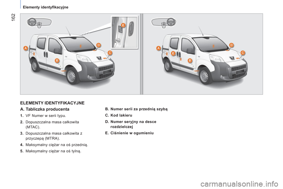 Peugeot Bipper 2014 Instrukcja Obsługi (in Polish) 162
Elementy identyfi kacyjne
ELEMENTY IDENTYFIKACYJNE
A. Tabliczka producenta
1. VF Numer w serii typu.
2. Dopuszczalna masa całkowita
(MTAC).
3. Dopusz Peugeot Bipper 2014 Instrukcja Obsługi (in Polish) 162
Elementy identyfi kacyjne
ELEMENTY IDENTYFIKACYJNE
A. Tabliczka producenta
1. VF Numer w serii typu.
2. Dopuszczalna masa całkowita
(MTAC).
3. Dopusz