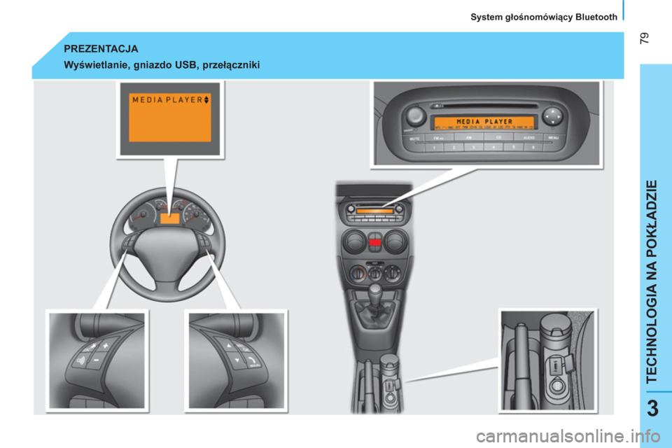 Peugeot Bipper 2014  Instrukcja Obsługi (in Polish)  79
TECHNOLOGIA NA POKŁADZIE
   
System głośnomówiący Bluetooth  
3
 
PREZENTACJA 
   
Wyświetlanie, gniazdo USB, przełączniki   