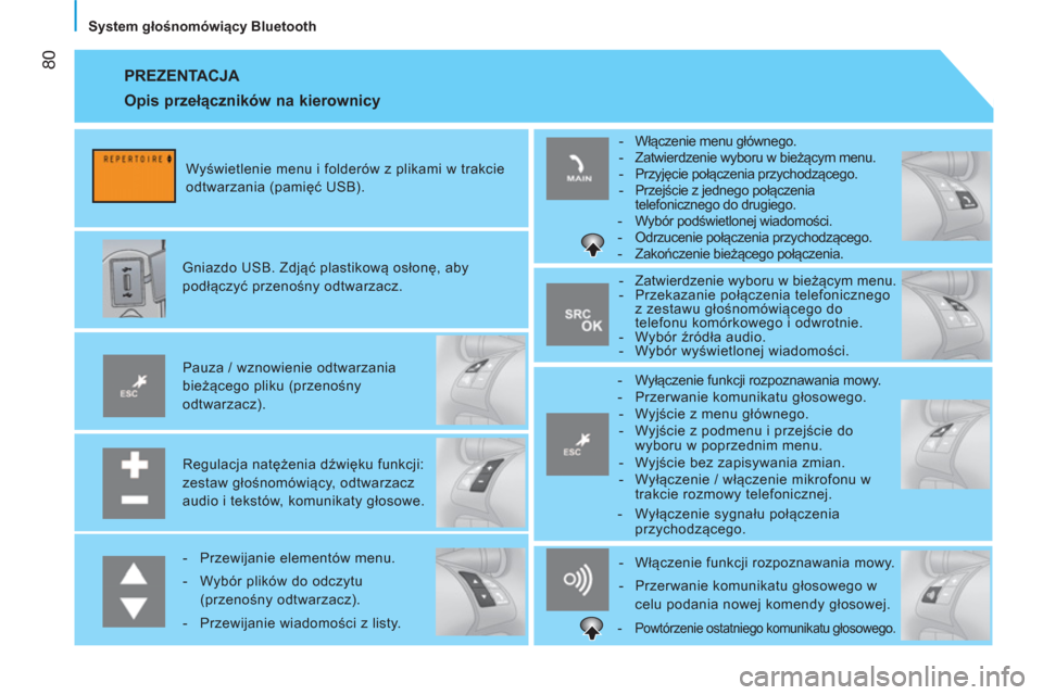 Peugeot Bipper 2014  Instrukcja Obsługi (in Polish)  80
   
System głośnomówiący Bluetooth  
 
PREZENTACJA 
 
 
Regulacja natężenia dźwięku funkcji: 
zestaw głośnomówiący, odtwarzacz 
audio i tekstów, komunikaty głosowe.  
 
 
Pauza / wzn