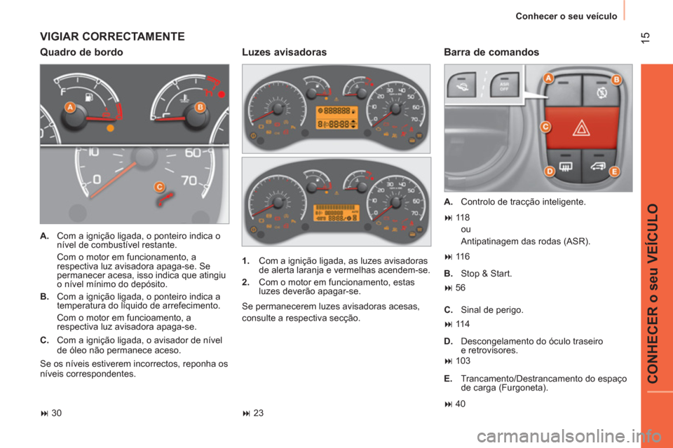 Peugeot Bipper 2014 Manual do proprietário (in Portuguese) 15
CONHECER o seu VEÍCULO
Conhecer o seu veículo
VIGIAR CORRECTAMENTE
Quadro de bordo
Barra de comandos
A.
Com a ignição ligada, o ponteiro indica o
nível de combustíve Peugeot Bipper 2014 Manual do proprietário (in Portuguese) 15
CONHECER o seu VEÍCULO
Conhecer o seu veículo
VIGIAR CORRECTAMENTE
Quadro de bordo
Barra de comandos
A.
Com a ignição ligada, o ponteiro indica o
nível de combustíve