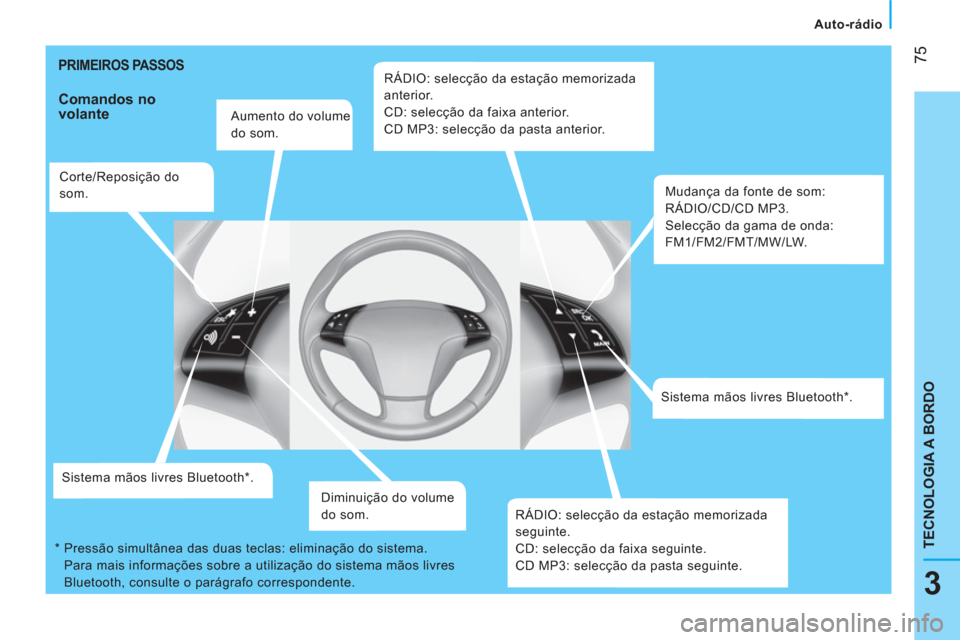 Peugeot Bipper 2014  Manual do proprietário (in Portuguese)  75
3
TECNOLOGIA A BORDO
 
 
 
Auto-rádio  
 
 
PRIMEIROS PASSOS 
 
 
Comandos no 
volante 
   
Aumento do volume 
do som.  
   
Corte/Reposição do 
som.  
   
Sistema mãos livres Bluetooth *.  
 