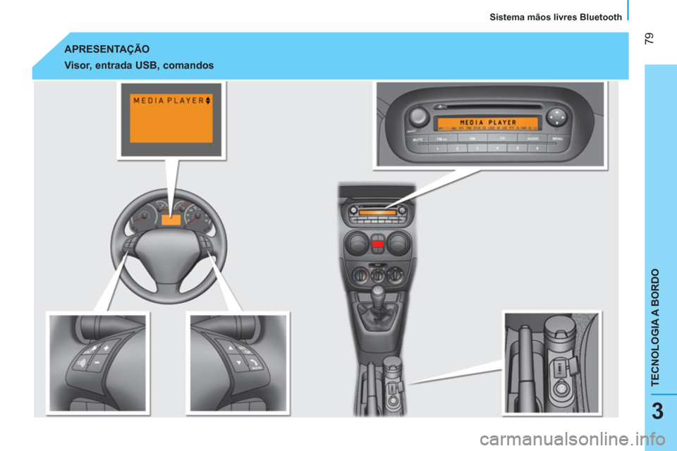 Peugeot Bipper 2014  Manual do proprietário (in Portuguese)  79
TECNOLOGIA A BORDO
   
Sistema mãos livres Bluetooth  
3
 
APRESENTAÇÃO 
 
 
Visor, entrada USB, comandos   
