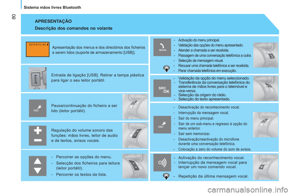 Peugeot Bipper 2014  Manual do proprietário (in Portuguese)  80
   
Sistema mãos livres Bluetooth  
 
APRESENTAÇÃO 
 
 
Regulação do volume sonoro das 
funções: mãos livres, leitor de audio 
e de textos, avisos vocais.      
Pausa/continuação do fich