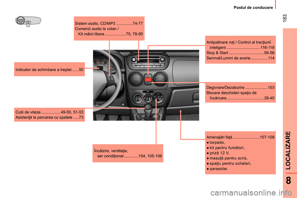 Peugeot Bipper 2014  Manualul de utilizare (in Romanian)  183
8
LOCALIZARE
 
 
 
Postul de conducere  
 
   
Amenajări faţă ........................107-108 
   
 
● 
 torpedo, 
   
● 
 kit pentru fumători, 
   
● 
 priză 12 V, 
   
● 
 masuţă