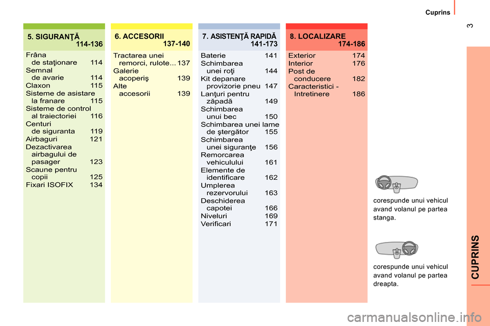 Peugeot Bipper 2014  Manualul de utilizare (in Romanian)  
3
CUPRINS
  Cuprins 
5. SIGURANŢĂ
 114-1366. ACCESORII
 137-140
Frâna 
de staţionare 114
Semnal 
de avarie  114
Claxon 115
Sisteme de asistare 
la franare  115
Sisteme de control 
al traiectorie