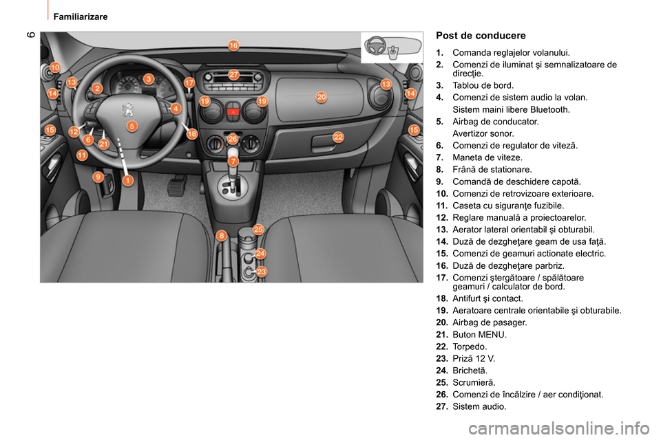 Peugeot Bipper 2014  Manualul de utilizare (in Romanian)  6
 Familiarizare 
 
Post de conducere 
 
 
 
1. 
  Comanda reglajelor volanului. 
   
2. 
  Comenzi de iluminat şi semnalizatoare de 
direcţie. 
   
3. 
  Tablou de bord. 
   
4. 
  Comenzi de sist