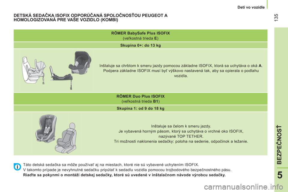 Peugeot Bipper 2014  Užívateľská príručka (in Slovak)  135
5
BEZPEČNOSŤ
 
 
 
Deti vo vozidle  
 
   
 
RÖMER BabySafe Plus ISOFIX    
(veľkostná trieda  E 
)  
   
 
Skupina 0+: do 13 kg  
 
   
 
    
Inštaluje sa chrbtom k smeru jazdy pomocou z