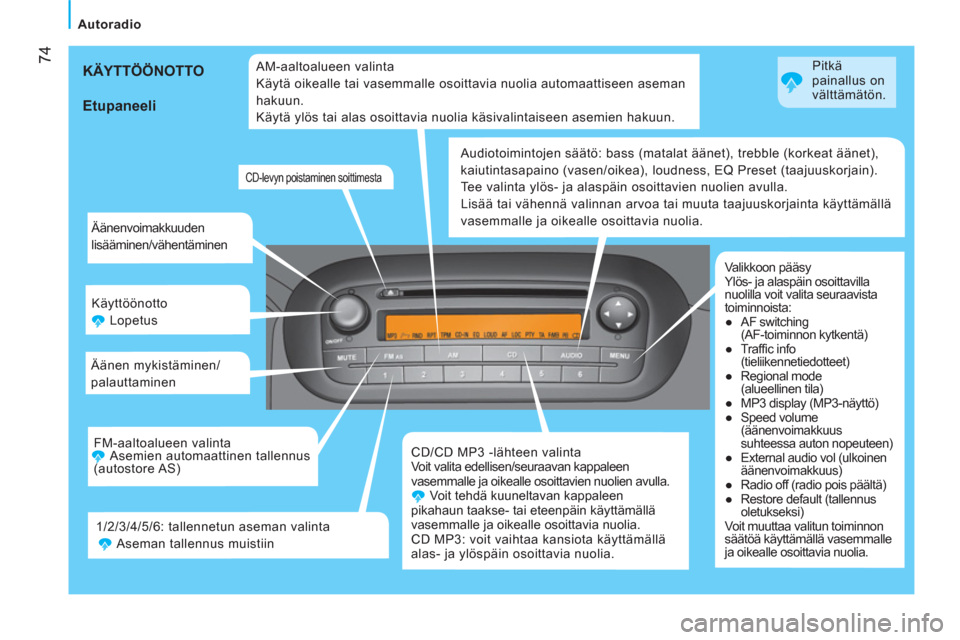 Peugeot Bipper 2014  Omistajan käsikirja (in Finnish)  74
 
 
 Autoradio  
 
  Äänenvoimakkuuden 
lisääminen/vähentäminen 
  Käyttöönotto 
  Lopetus 
  Äänen mykistäminen/
palauttaminen 
  CD/CD MP3 -lähteen valinta 
  Voit valita edellisen/