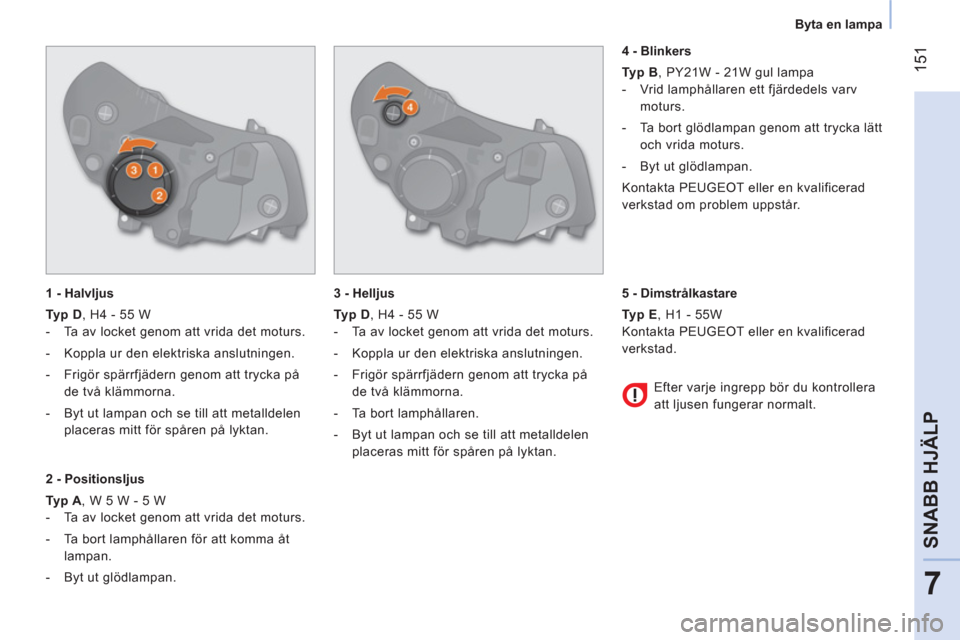 Peugeot Bipper 2014 Ägarmanual (in Swedish) 151
7
SNABB HJÄLP
Byta en lampa
1 - Halvljus
Typ D
, H4 - 55 W
- Ta av locket genom att vrida det moturs.
- Koppla ur den elektriska anslutningen.
- Frigö Peugeot Bipper 2014 Ägarmanual (in Swedish) 151
7
SNABB HJÄLP
Byta en lampa
1 - Halvljus
Typ D
, H4 - 55 W
- Ta av locket genom att vrida det moturs.
- Koppla ur den elektriska anslutningen.
- Frigö