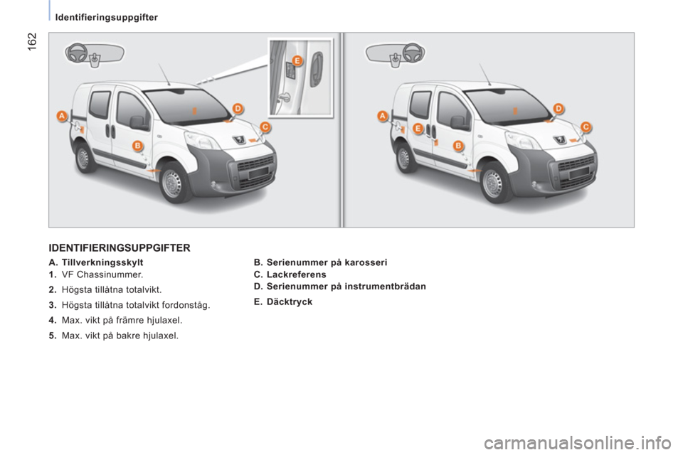 Peugeot Bipper 2014  Ägarmanual (in Swedish)  162
 
 
 
Identifieringsuppgifter  
 
 
IDENTIFIERINGSUPPGIFTER 
 
 
 
A. Tillverkningsskylt  
   
 
1. 
 VF Chassinummer. 
   
2. 
  Högsta tillåtna totalvikt. 
   
3. 
  Högsta tillåtna totalvi