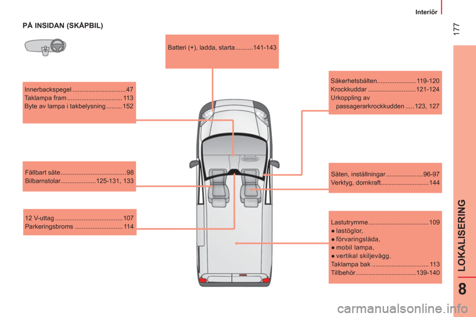 Peugeot Bipper 2014  Ägarmanual (in Swedish)  177
8
LOKALISERING
 
 
 
Interiör  
 
 
 
PÅ INSIDAN (SKÅPBIL) 
 
Innerbackspegel .............................. 47 
  Taklampa fram ............................... 113 
  Byte av lampa i takbelys