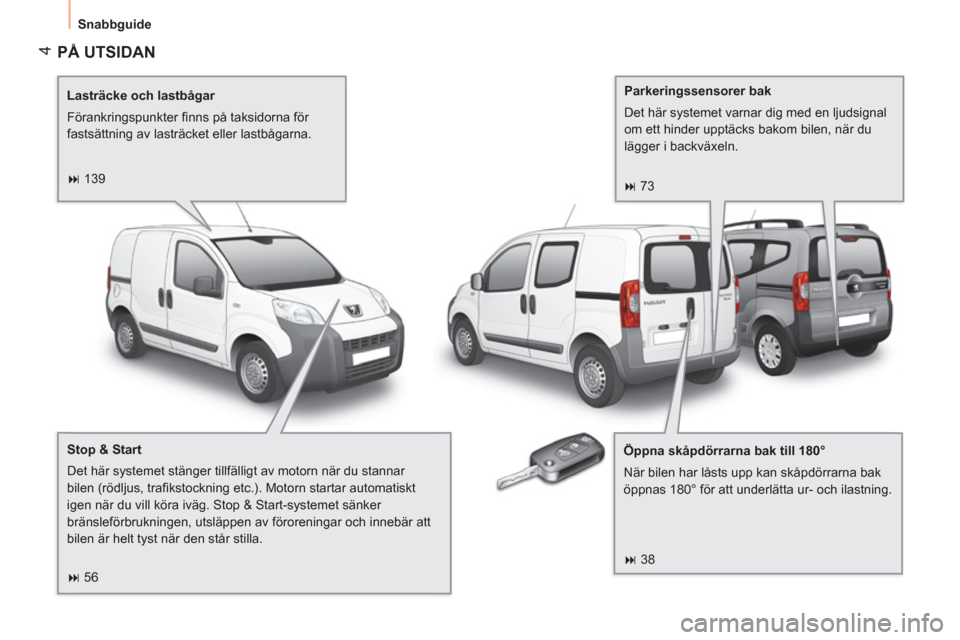 Peugeot Bipper 2014  Ägarmanual (in Swedish)  4
 
Snabbguide 
 
PÅ UTSIDAN  
 
 
Lasträcke och lastbågar 
  Förankringspunkter ﬁ nns på taksidorna för 
fastsättning av lasträcket eller lastbågarna.  
   
Öppna skåpdörrarna bak till