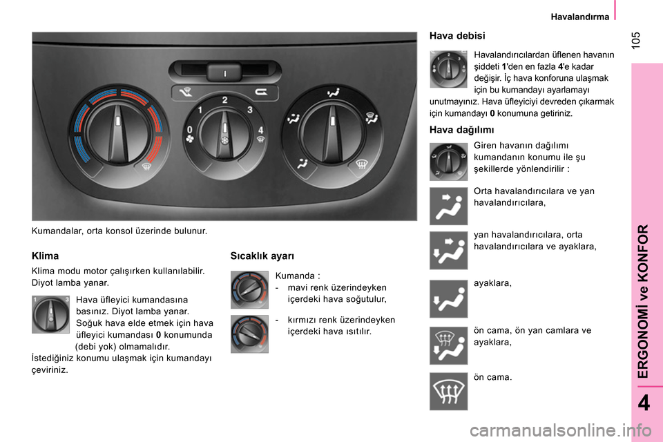 Peugeot Bipper 2014 Kullanım Kılavuzu (in Turkish) 105
4
ERGONOMİ ve KONFOR
Havalandırma
Kumandalar, orta konsol üzerinde bulunur.
Klima
Klima modu motor çalışırken kullanılabilir.
Diyot lamba yanar.
Sıcaklık ay Peugeot Bipper 2014 Kullanım Kılavuzu (in Turkish) 105
4
ERGONOMİ ve KONFOR
Havalandırma
Kumandalar, orta konsol üzerinde bulunur.
Klima
Klima modu motor çalışırken kullanılabilir.
Diyot lamba yanar.
Sıcaklık ay