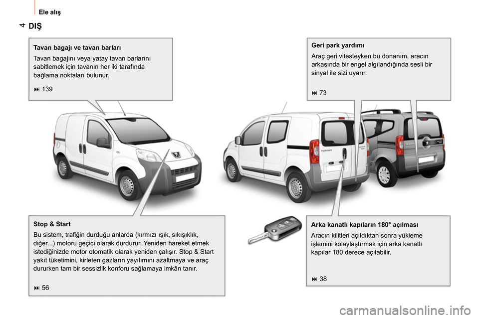 Peugeot Bipper 2014  Kullanım Kılavuzu (in Turkish)  4
 
Ele alış 
 
DIŞ 
 
 
 
Tavan bagajı ve tavan barları 
  Tavan bagajını veya yatay tavan barlarını 
sabitlemek için tavanın her iki tarafında 
bağlama noktaları bulunur.  
   
Arka k