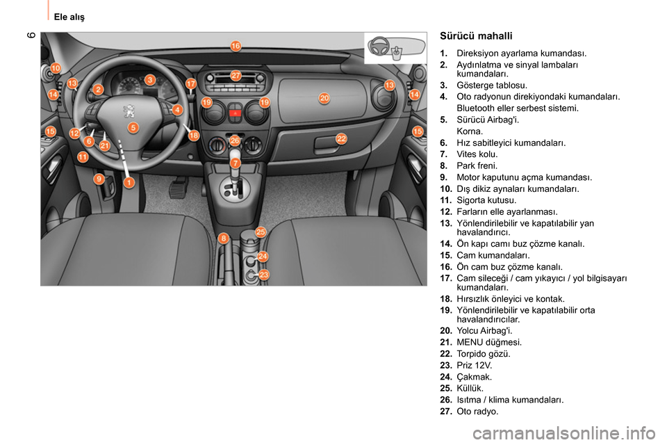 Peugeot Bipper 2014  Kullanım Kılavuzu (in Turkish)  6
 
Ele alış 
 
Sürücü mahalli 
 
 
 
1. 
  Direksiyon ayarlama kumandası. 
   
2. 
 Aydınlatma ve sinyal lambaları 
kumandaları. 
   
3. 
 Gösterge tablosu. 
   
4. 
  Oto radyonun direkiy