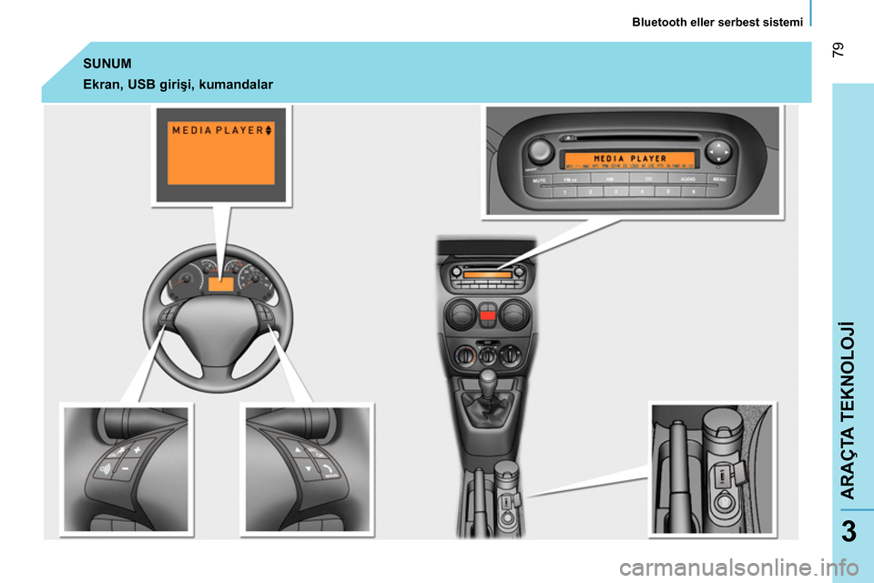 Peugeot Bipper 2014 Kullanım Kılavuzu (in Turkish) 79
ARAÇTA TEKNOLOJİ
Bluetooth eller serbest sistemi
3
SUNUM
Ekran, USB girişi, kumandalar Peugeot Bipper 2014 Kullanım Kılavuzu (in Turkish) 79
ARAÇTA TEKNOLOJİ
Bluetooth eller serbest sistemi
3
SUNUM
Ekran, USB girişi, kumandalar