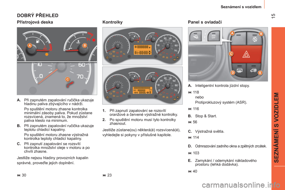 Peugeot Bipper 2014  Návod k obsluze (in Czech)  15
SEZNÁMENÍ S VOZIDLEM
 
Seznámení s vozidlem 
 
DOBRÝ PŘEHLED 
 
 
Přístrojová deska    
Panel s ovladači 
 
 
 
A. 
 Při zapnutém zapalování ručička ukazuje 
hladinu paliva zbývaj