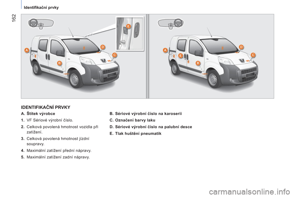 Peugeot Bipper 2014 Návod k obsluze (in Czech) 162
Identifi kační prvky
IDENTIFIKAČNÍ PRVKY
A. Štítek výrobce
1.
VF Sériové výrobní číslo.
2.
Celková povolená hmotnost vozidla při
zatížen Peugeot Bipper 2014 Návod k obsluze (in Czech) 162
Identifi kační prvky
IDENTIFIKAČNÍ PRVKY
A. Štítek výrobce
1.
VF Sériové výrobní číslo.
2.
Celková povolená hmotnost vozidla při
zatížen