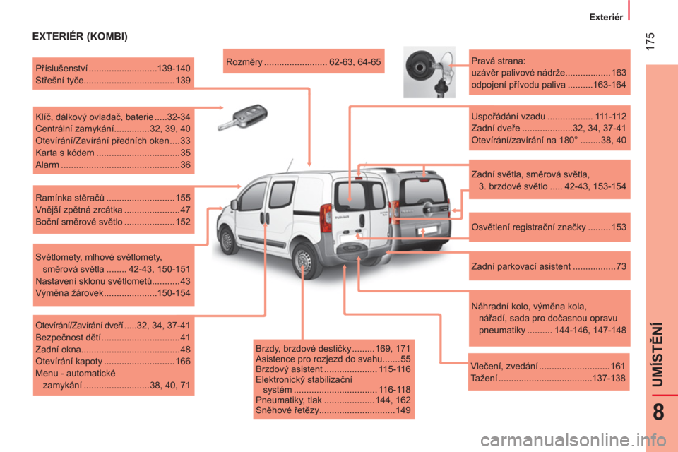 Peugeot Bipper 2014 Návod k obsluze (in Czech) 175
8
UMÍSTĚNÍ
Exteriér
EXTERIÉR (KOMBI)
Brzdy, brzdové destičky ......... 169, 171
Asistence pro rozjezd do svahu....... 55
Brzdový asistent ..................... 1 Peugeot Bipper 2014 Návod k obsluze (in Czech) 175
8
UMÍSTĚNÍ
Exteriér
EXTERIÉR (KOMBI)
Brzdy, brzdové destičky ......... 169, 171
Asistence pro rozjezd do svahu....... 55
Brzdový asistent ..................... 1
